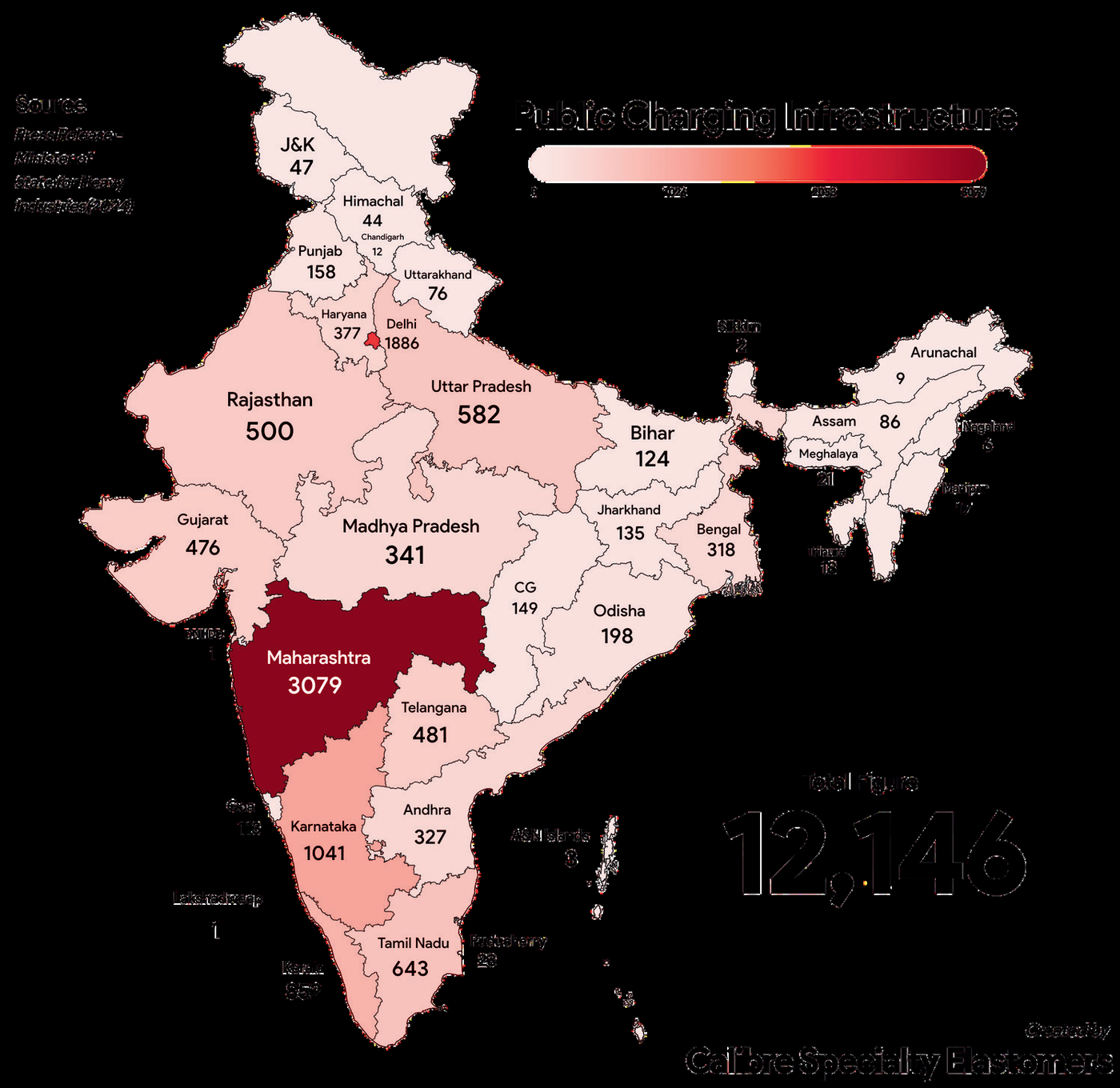 Public charging infrastructure across Indian states